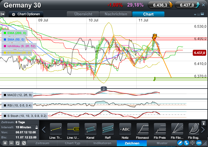 dax-51.png