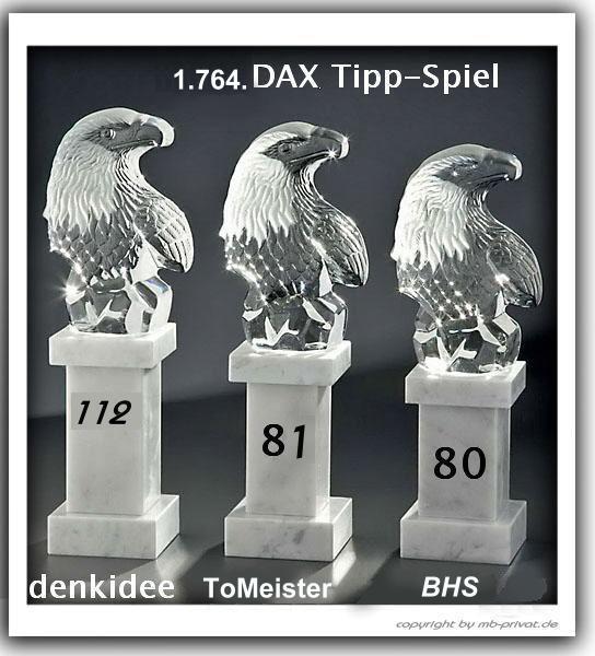 1.765.DAX Tipp-Spiel, Mittwoch, 14.03.2012 493065