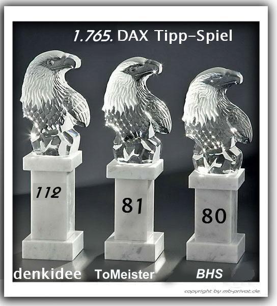 1.766.DAX Tipp-Spiel, Donnerstag 15.03.2012 493187