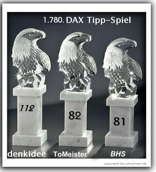 1.781.DAX Tipp-Spiel, Donnerstag, 05.04.2012 498244