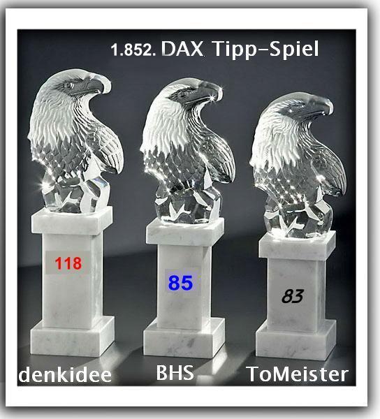 1.853.DAX Tipp-Spiel, Donnerstag, 19.07.2012 523858