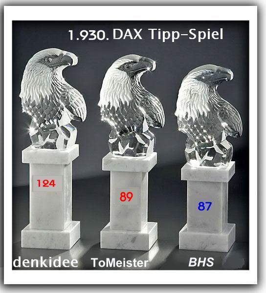 1.931.DAX Tipp-Spiel, Dienstag, 06.11.2012 550493