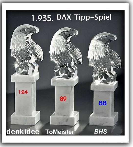 1.936.DAX Tipp-Spiel, Dienstag, 13.11.2012 553301