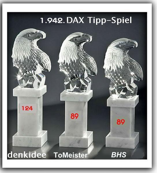 1.943.DAX Tipp-Spiel, Donnerstag, 22.11.2012 555431