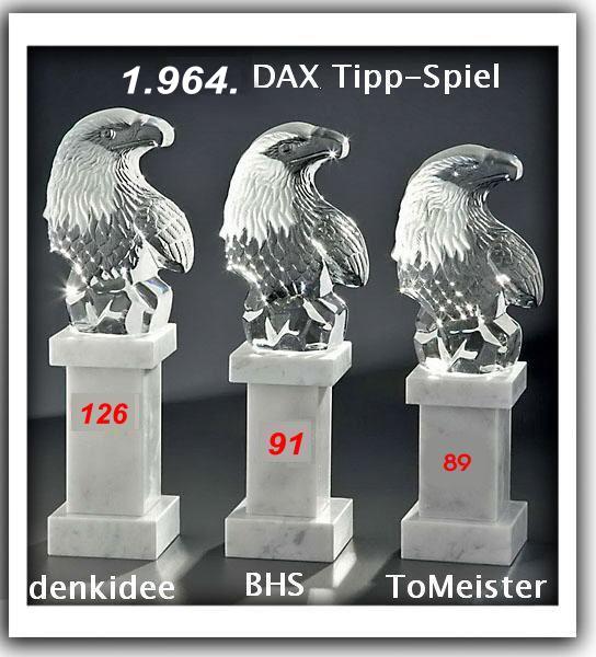 1.958.DAX Tipp-Spiel, Donnerstag, 28.12.2012 564570