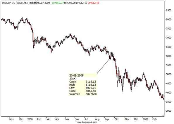 Der USA Bären-Thread 243401