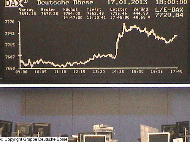 1.979.DAX Tipp-Spiel, Freitag, 18.01.2013 570319