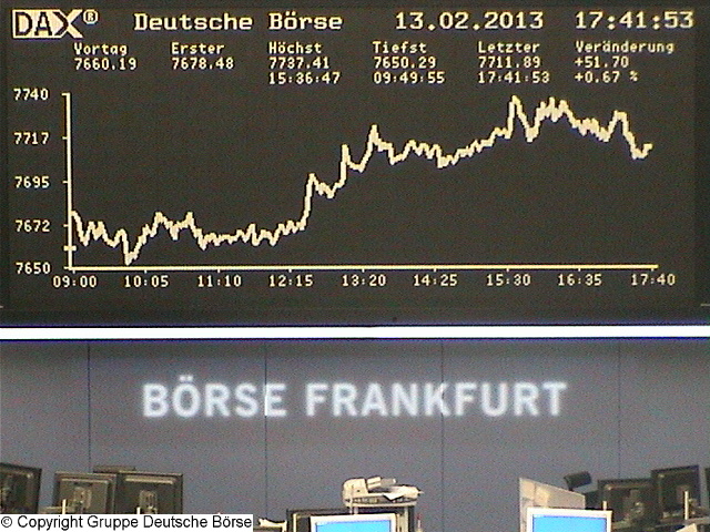 1.999.DAX Tipp-Spiel, Freitag, 15.02.2013 578588