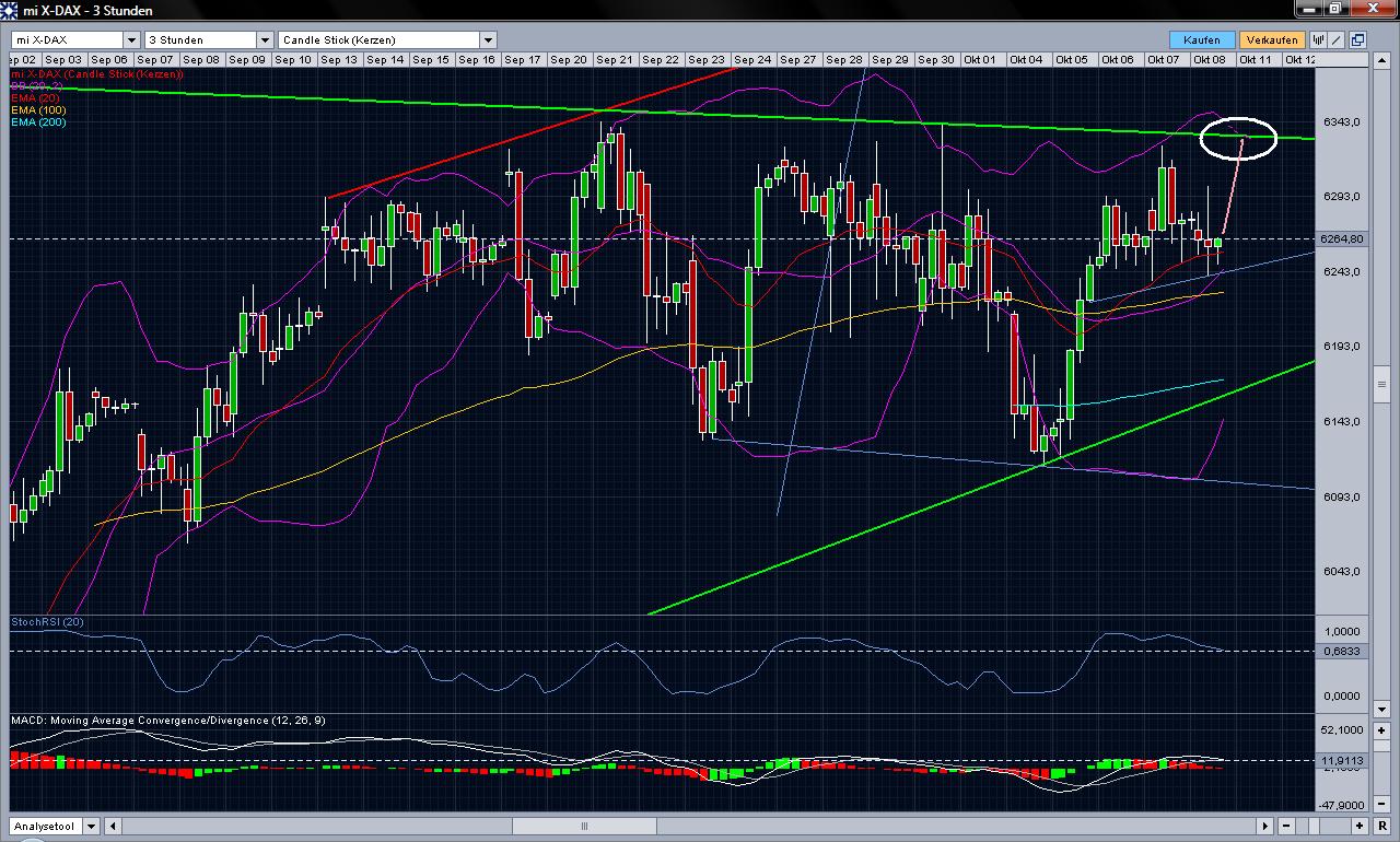 dax081010.jpg