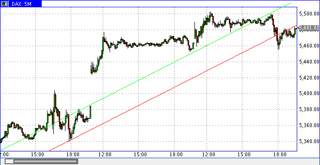 dax0908skmin5.gif