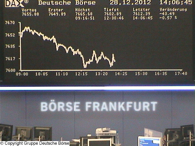 1.966.DAX Tipp-Spiel, Freitag, 28.12.2012 564896