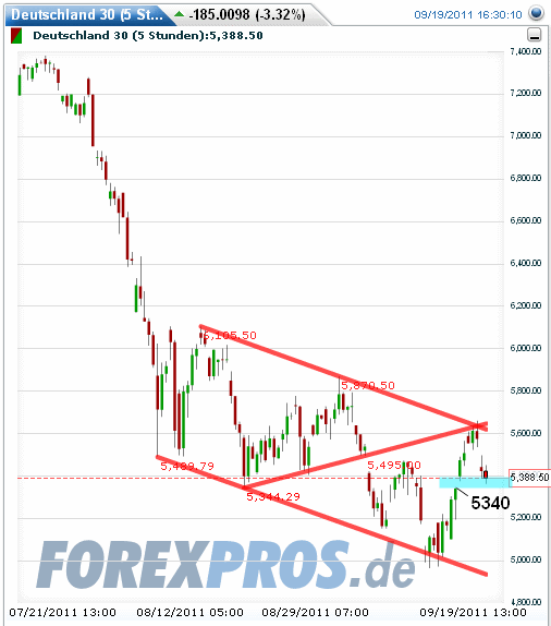 dax1909.png