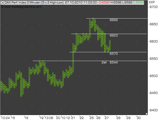 dax1.png