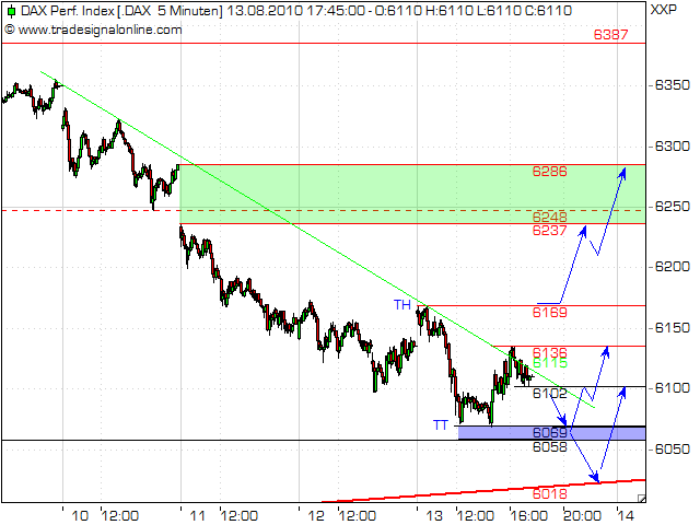 dax74.png
