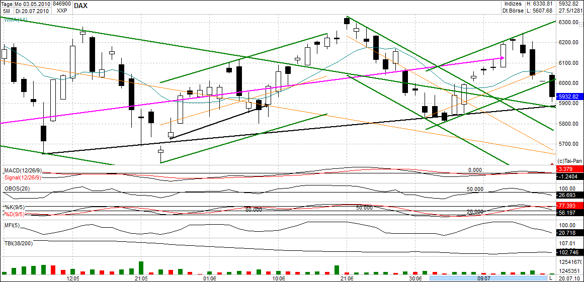 dax_(2).png