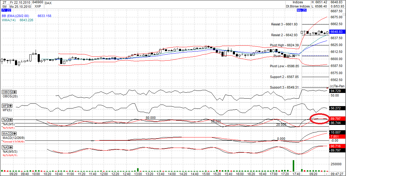 dax_(2).png