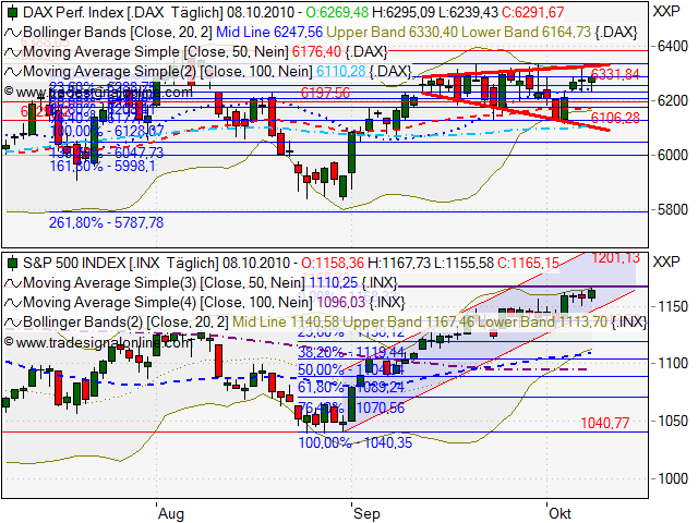 dax_-_spx.png