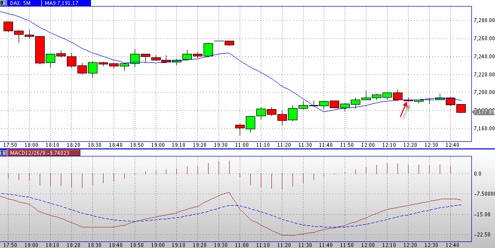 dax_5m.jpg