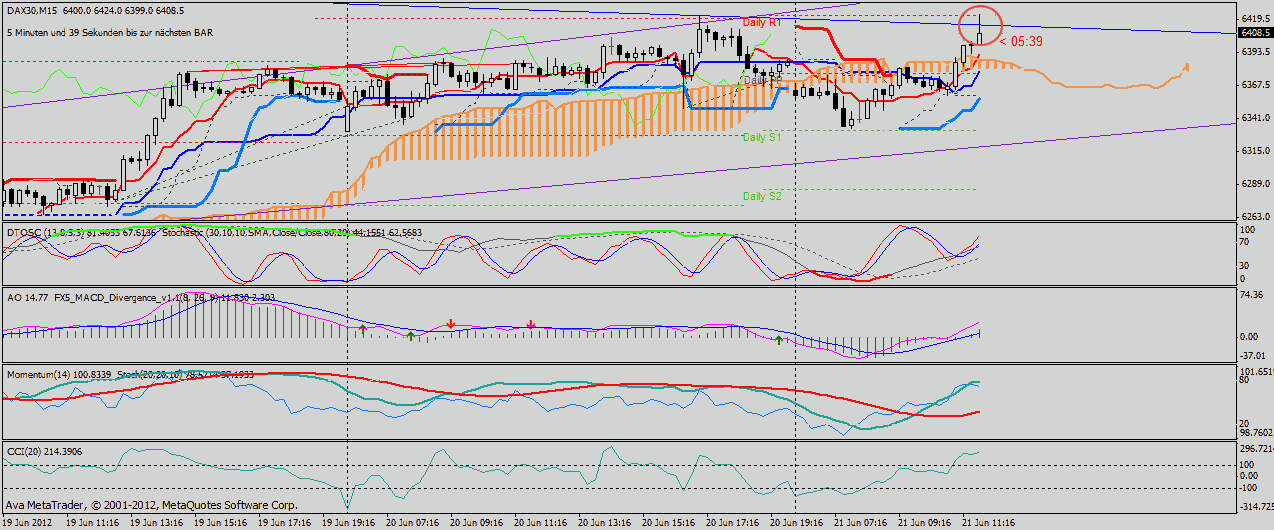 dax.gif