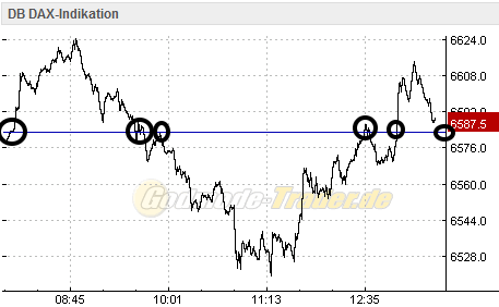 dax.png