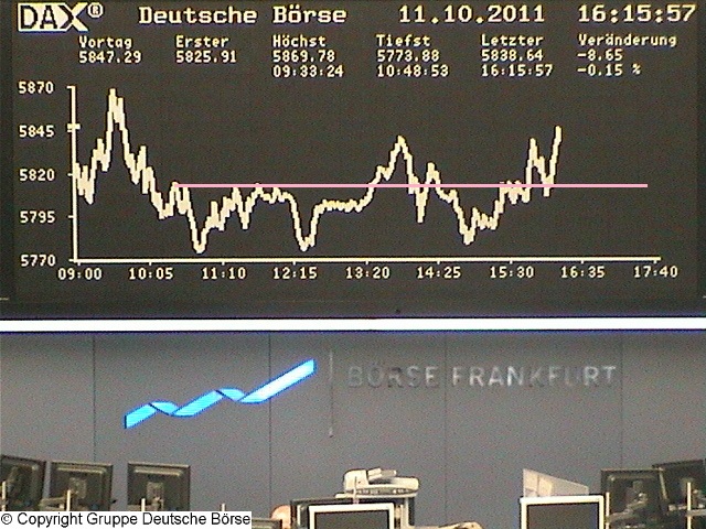 Quo Vadis Dax 2011 - All Time High? 447054
