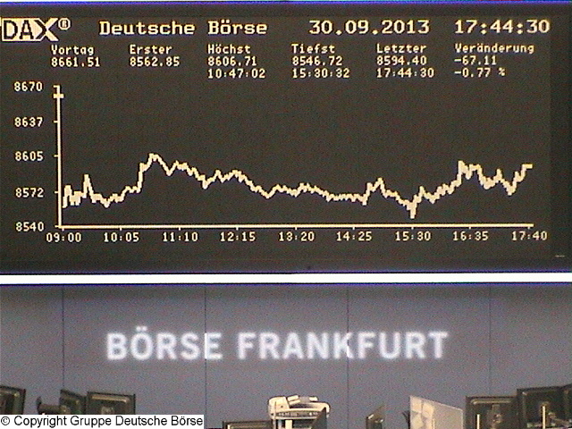 2.158.DAX Tipp-Spiel, Dienstag, 01.10.2013 649490