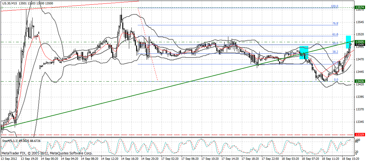 QV ultimate 2012 538013