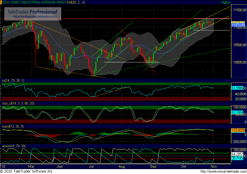 djia.png