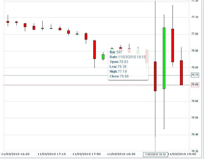 dollar_euro.jpg