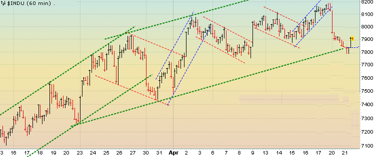 dow.gif