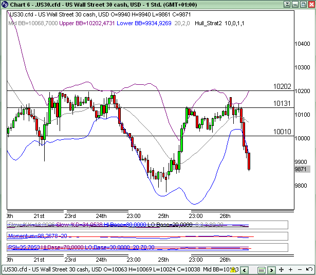 dow.png