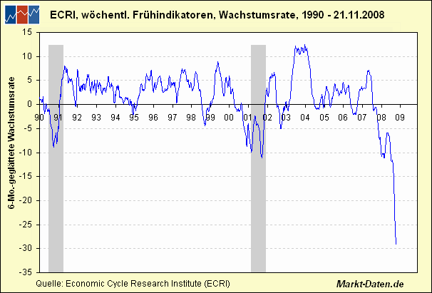 Der USA Bären-Thread 202304