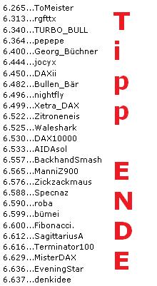1.851.DAX Tipp-Spiel, Dienstag, 17.07.2012 523268