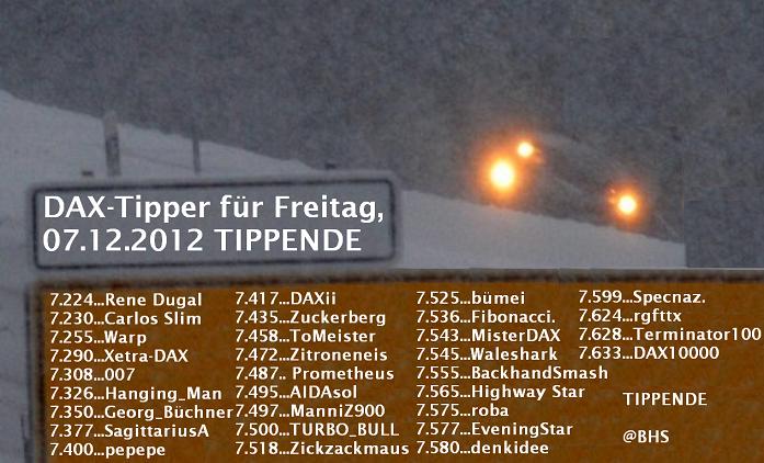 1.954.DAX Tipp-Spiel, Freitag, 07.12.2012 559964