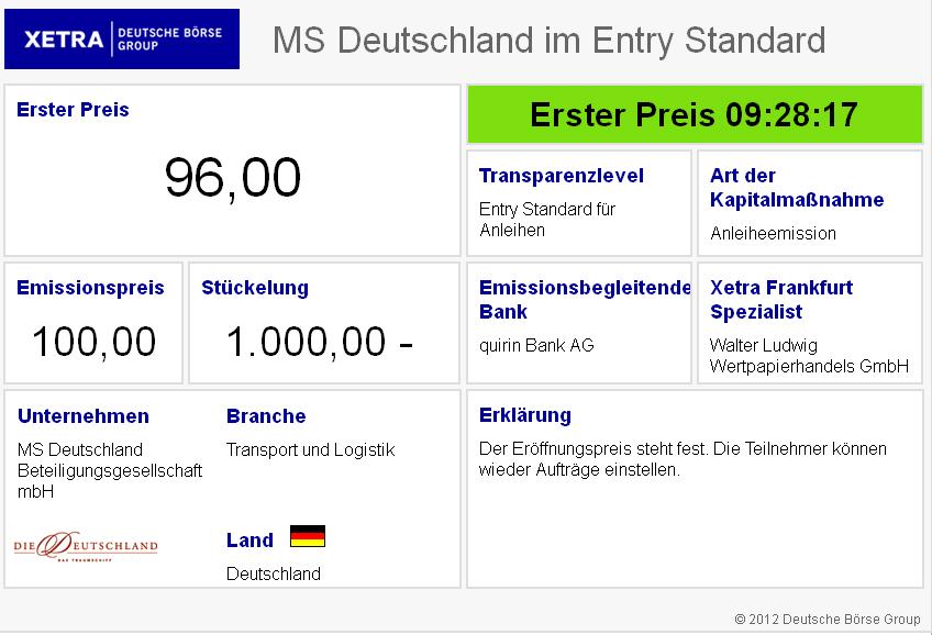 MS 'Deutschland' Beteiligungs GmbH 559951