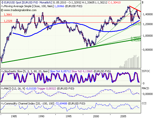 eur-usd.png