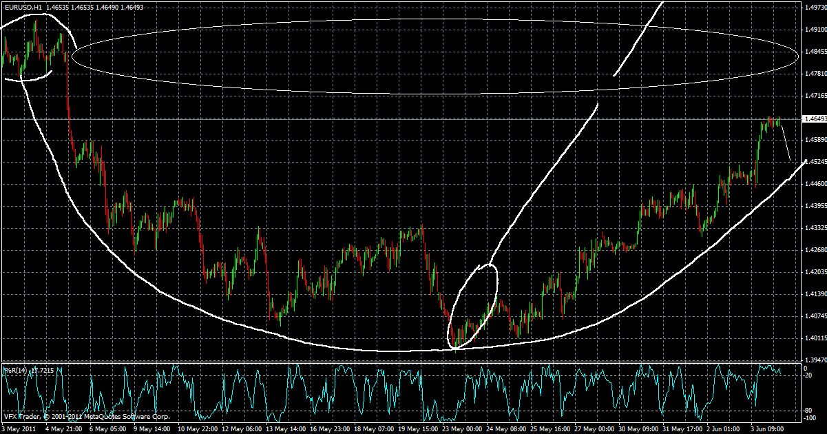 eur.gif