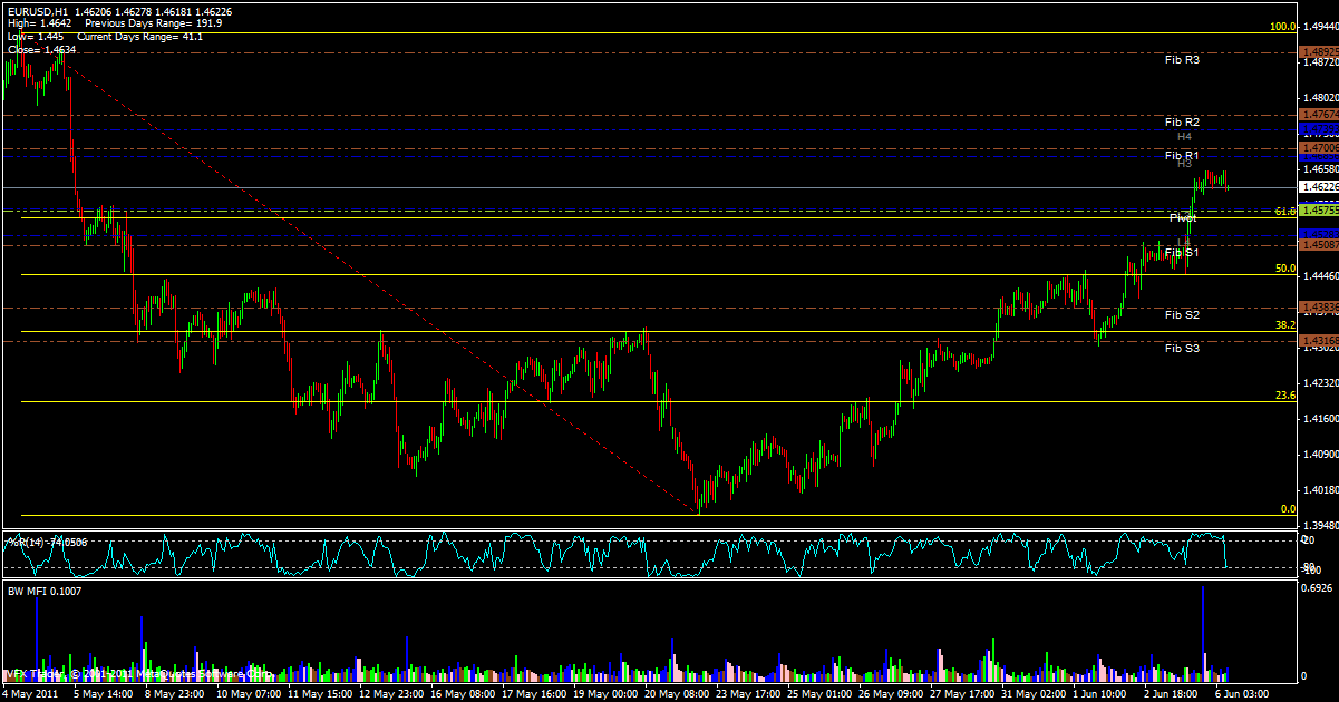 eur.gif