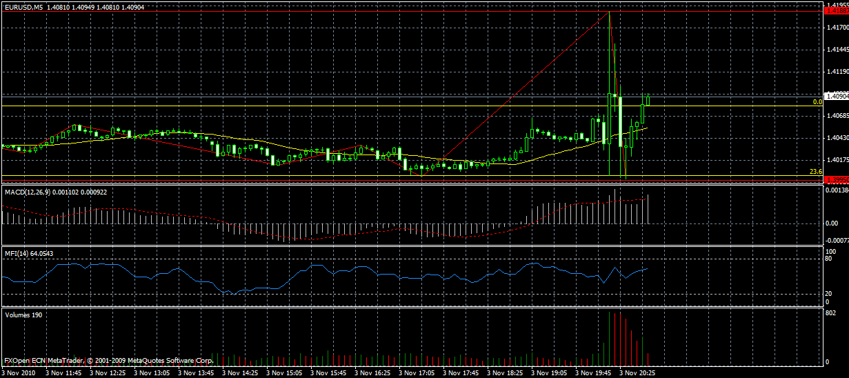 euro-dollar.gif