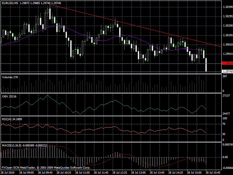 euro-usd.gif