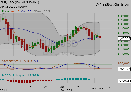 euro-usd.png