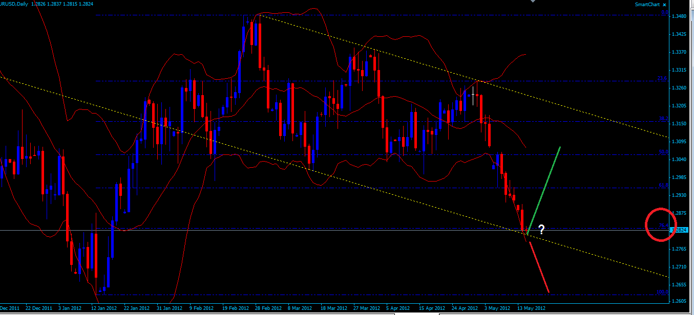 BB-trading 508322