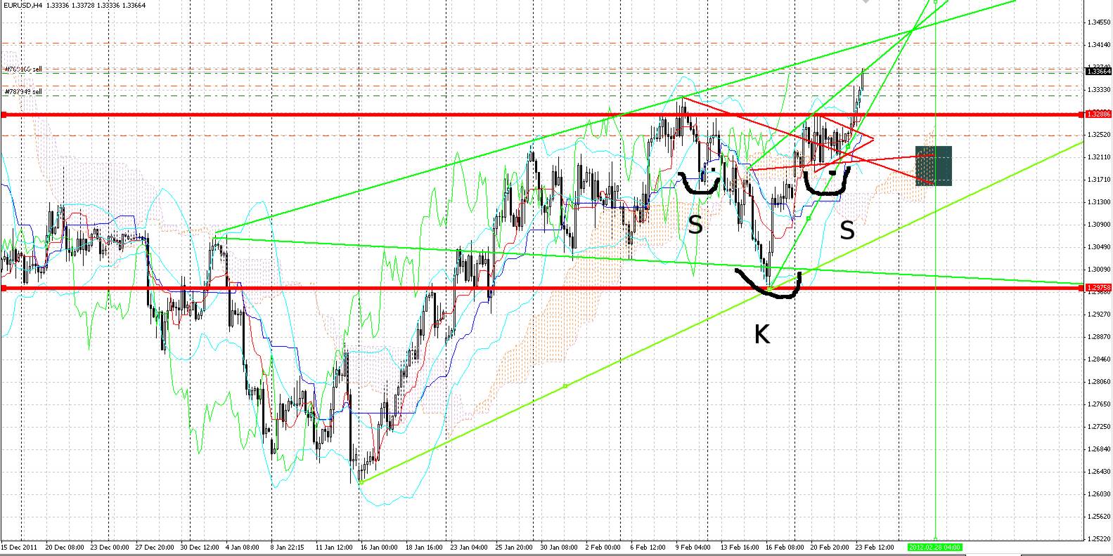 Der EUR/USD 2,0 Thread 488256