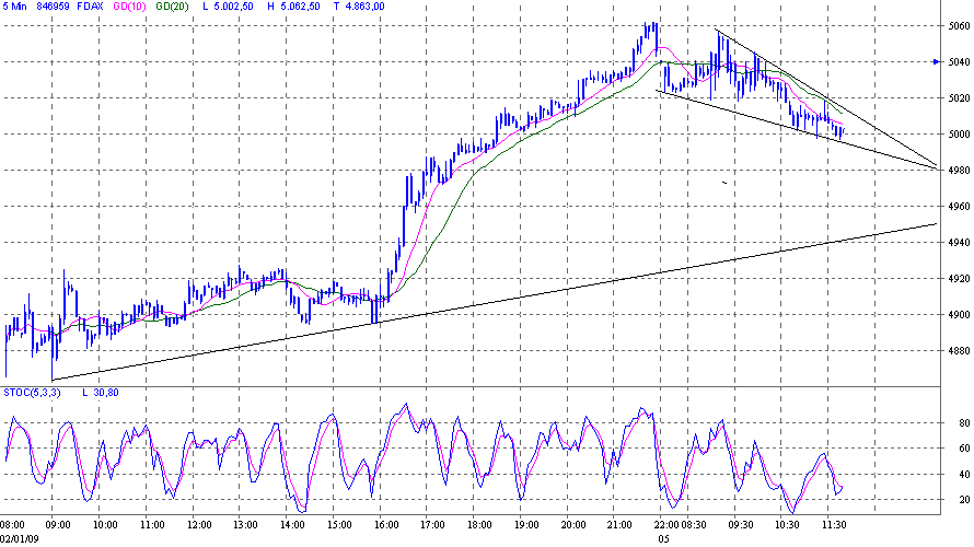 Hart aber Fair ! 208518