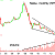 Nokia, das Comeback 2012 ...................... Urb111269