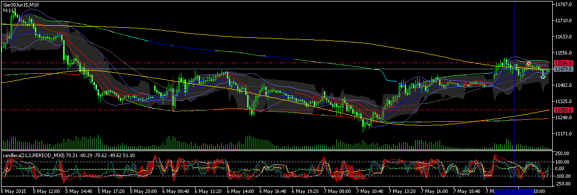 QuoVadisDax - das Original - Nachfolgethread 823892
