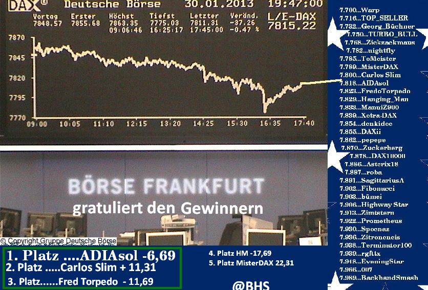 1.988.DAX Tipp-Spiel, Donnerstag, 31.01.2013 574283