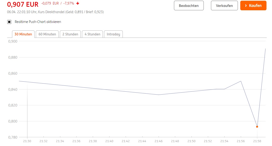 Griechenland Banken 1048609