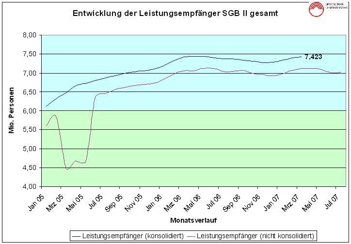 hartz4.jpg