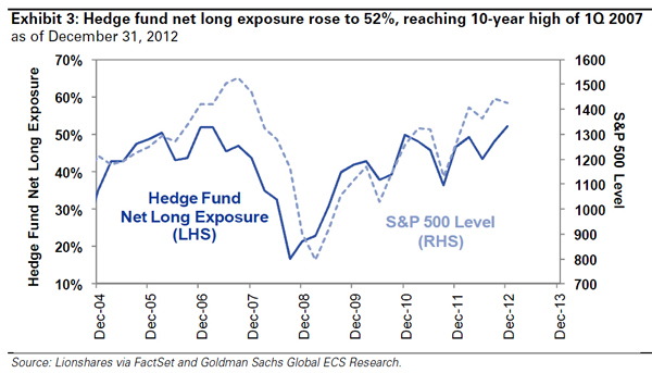 Der USA Bären-Thread 581504